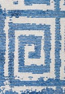 Product carousel Indicator