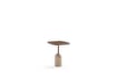 Product carousel Indicator