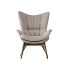 Product carousel Indicator