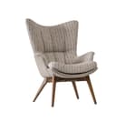 Product carousel Indicator