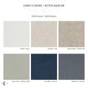 Product carousel Indicator