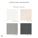 Product carousel Indicator