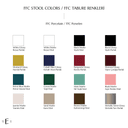 Product carousel Indicator