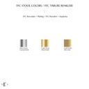 Product carousel Indicator