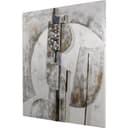 Product carousel Indicator