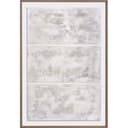 Product carousel Indicator