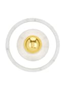 Product carousel Indicator