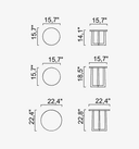 Product carousel Indicator