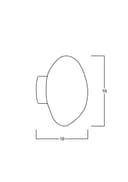 Product carousel Indicator