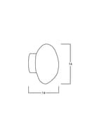 Product carousel Indicator