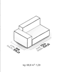 Product carousel Indicator