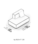 Product carousel Indicator