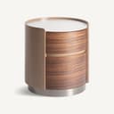 Product carousel Indicator