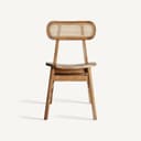 Product carousel Indicator