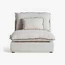 Product carousel Indicator