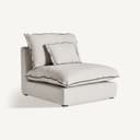 Product carousel Indicator