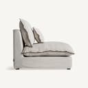 Product carousel Indicator