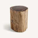 Product carousel Indicator