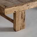 Product carousel Indicator