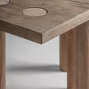 Product carousel Indicator