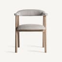 Product carousel Indicator