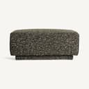 Product carousel Indicator