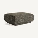 Product carousel Indicator