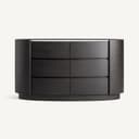 Product carousel Indicator