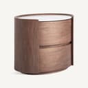 Product carousel Indicator