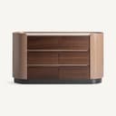 Product carousel Indicator