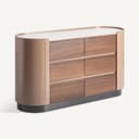 Product carousel Indicator