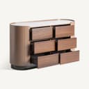 Product carousel Indicator