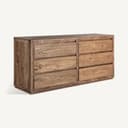 Product carousel Indicator