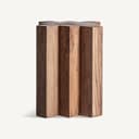 Product carousel Indicator