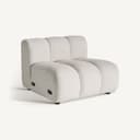 Product carousel Indicator