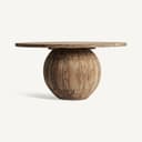 Product carousel Indicator