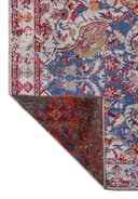 Product carousel Indicator