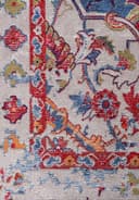 Product carousel Indicator