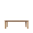 Product carousel Indicator