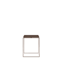 Product carousel Indicator