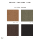 Product carousel Indicator