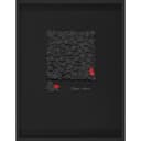 Product carousel Indicator