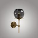 Product carousel Indicator