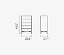 Product carousel Indicator