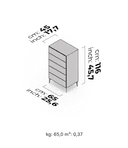 Product carousel Indicator