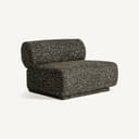 Product carousel Indicator